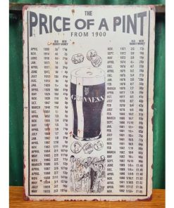 Guinness - Price of Pints - HS460