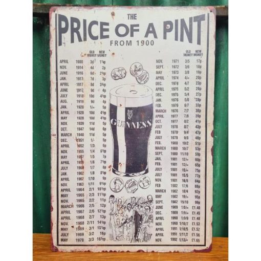 Guinness - Price of Pints - HS460